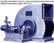 85 inch Buffalo Forge stack draught fan with direct drive Buffalo Forge engine
